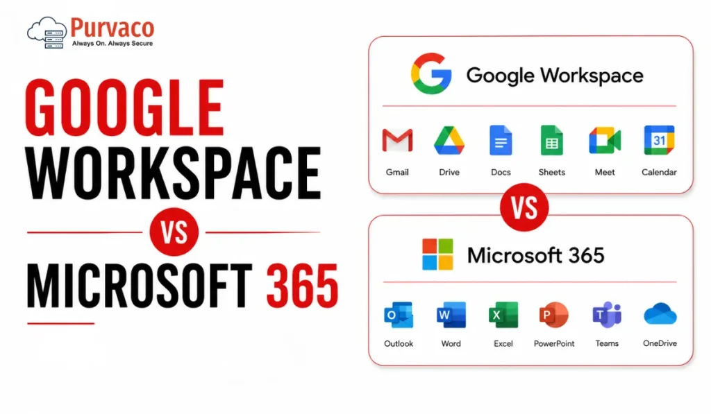 Google Workspace vs Microsoft 365