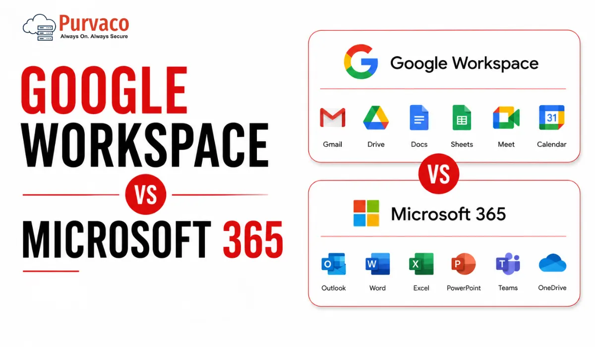 Compare Google Workspace vs Microsoft 365 | Purvaco